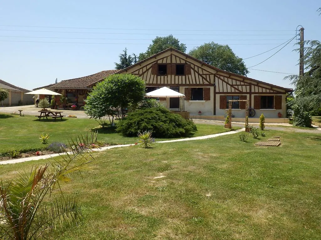 Gites Perruchet Castelnavet 0*,  フランス